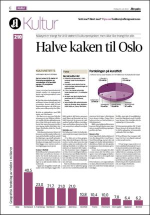 aftenposten_kultur-20120622_000_00_00_006.pdf