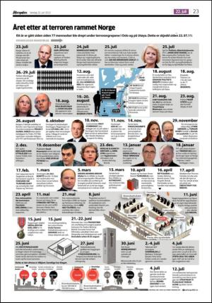 aftenposten_kultur-20120722_000_00_00_023.pdf