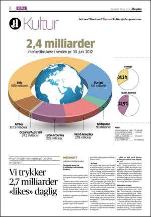 aftenposten_kultur-20130225_000_00_00_006.pdf