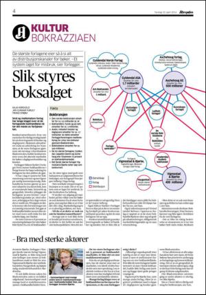 aftenposten_kultur-20140410_000_00_00_004.pdf