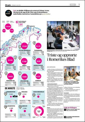 aftenposten_kultur-20140514_000_00_00_005.pdf