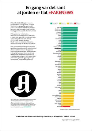 aftenposten_kultur-20170422_000_00_00_044.pdf