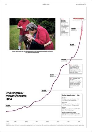 aftenposten_kultur-20170805_000_00_00_008.pdf