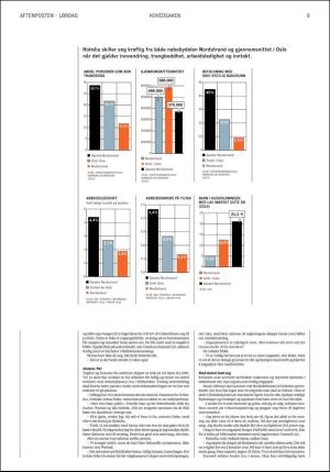 aftenposten_kultur-20180217_000_00_00_009.pdf