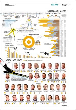 aftenposten_kultur-20190220_000_00_00_017.pdf