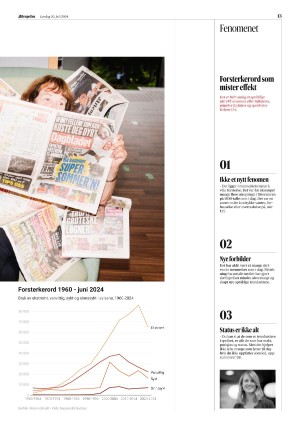 aftenposten_lordag2-20240720_000_00_00_013.pdf