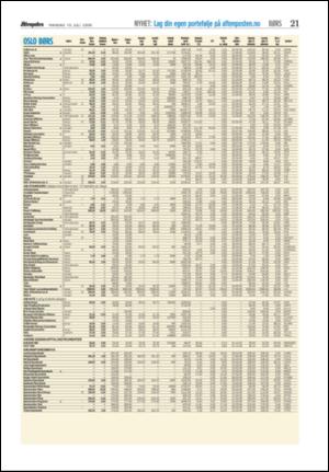 aftenposten_morgen-20060710_000_00_00_021.pdf