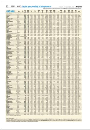 aftenposten_morgen-20061121_000_00_00_076.pdf