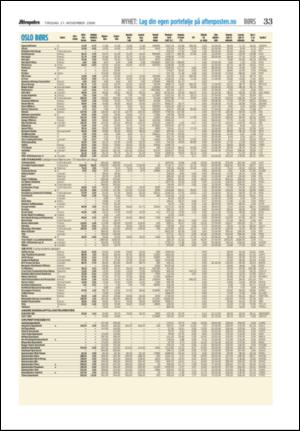 aftenposten_morgen-20061121_000_00_00_077.pdf