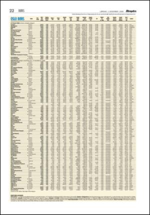 aftenposten_morgen-20061202_000_00_00_022.pdf