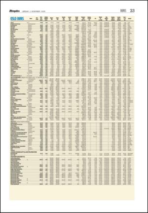 aftenposten_morgen-20061202_000_00_00_023.pdf