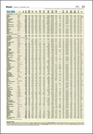 aftenposten_morgen-20061216_000_00_00_023.pdf