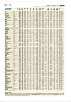 aftenposten_morgen-20061230_000_00_00_022.pdf