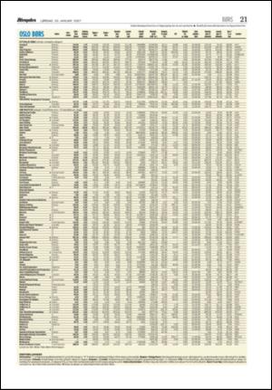 aftenposten_morgen-20070120_000_00_00_021.pdf