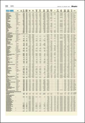 aftenposten_morgen-20070120_000_00_00_022.pdf