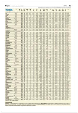 aftenposten_morgen-20070122_000_00_00_027.pdf