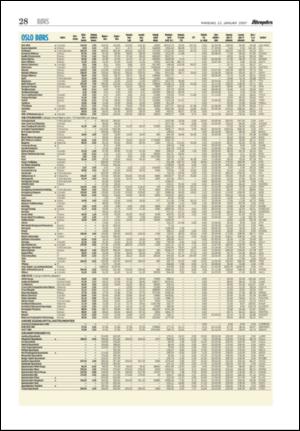 aftenposten_morgen-20070122_000_00_00_028.pdf