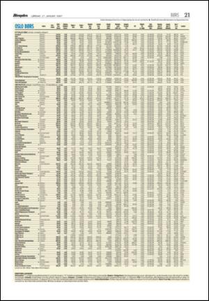 aftenposten_morgen-20070127_000_00_00_021.pdf