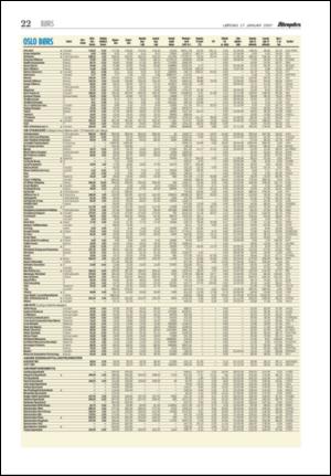 aftenposten_morgen-20070127_000_00_00_022.pdf