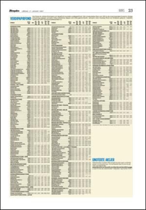 aftenposten_morgen-20070127_000_00_00_023.pdf