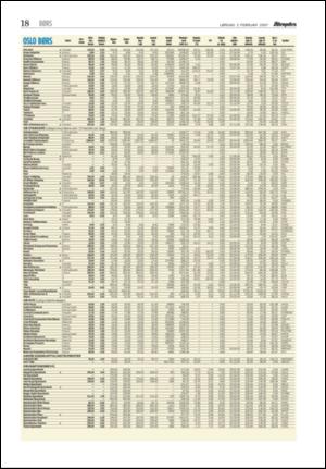 aftenposten_morgen-20070203_000_00_00_018.pdf