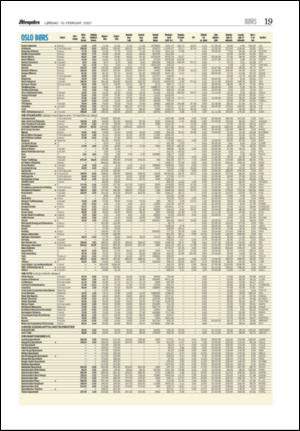 aftenposten_morgen-20070210_000_00_00_019.pdf