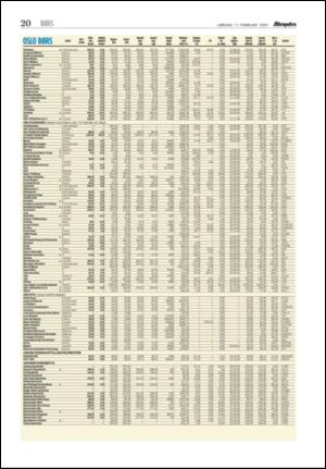 aftenposten_morgen-20070217_000_00_00_020.pdf