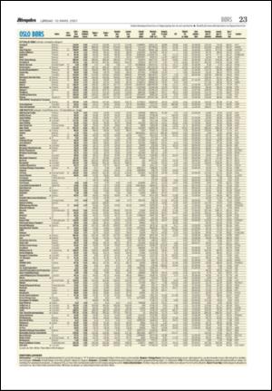 aftenposten_morgen-20070310_000_00_00_023.pdf