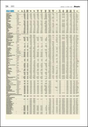 aftenposten_morgen-20070310_000_00_00_024.pdf