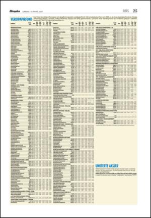 aftenposten_morgen-20070310_000_00_00_025.pdf