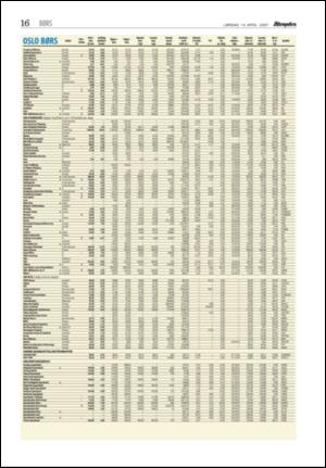 aftenposten_morgen-20070414_000_00_00_016.pdf