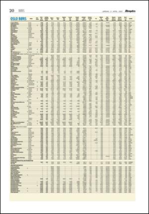 aftenposten_morgen-20070421_000_00_00_020.pdf