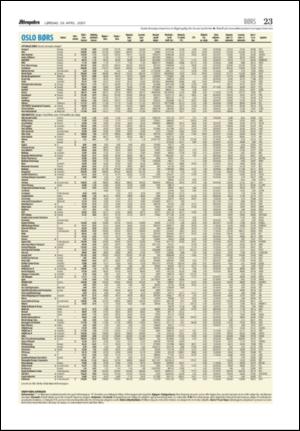 aftenposten_morgen-20070428_000_00_00_023.pdf