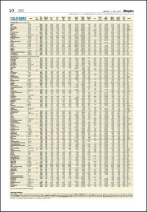 aftenposten_morgen-20070512_000_00_00_020.pdf