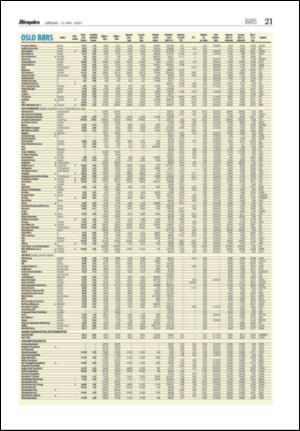 aftenposten_morgen-20070512_000_00_00_021.pdf