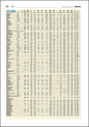 aftenposten_morgen-20070519_000_00_00_020.pdf