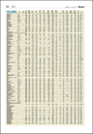 aftenposten_morgen-20070602_000_00_00_020.pdf