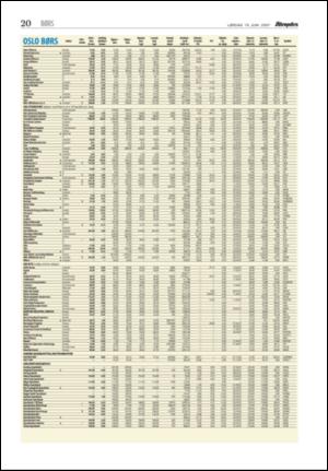 aftenposten_morgen-20070616_000_00_00_020.pdf