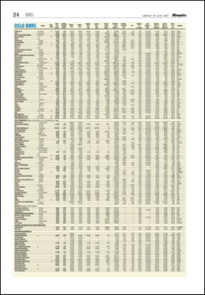 aftenposten_morgen-20070630_000_00_00_024.pdf