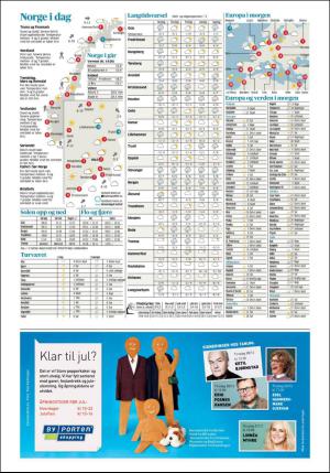 aftenposten_morgen-20161220_000_00_00_040.pdf