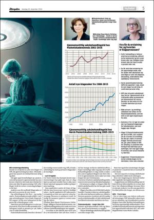 aftenposten_morgen-20161226_000_00_00_005.pdf