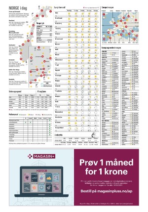 aftenposten_morgen-20210418_000_00_00_048.pdf