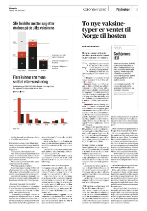 aftenposten_morgen-20210430_000_00_00_009.pdf