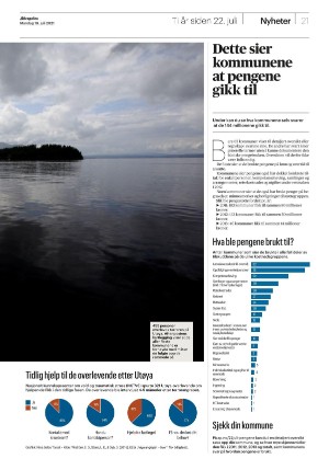 aftenposten_morgen-20210719_000_00_00_021.pdf