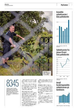 aftenposten_morgen-20210729_000_00_00_007.pdf