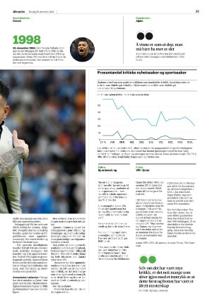 aftenposten_morgen-20221220_000_00_00_035.pdf