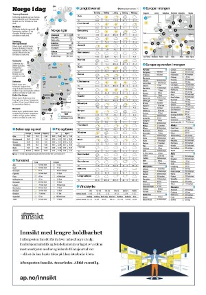 aftenposten_morgen-20221221_000_00_00_056.pdf