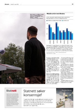 aftenposten_morgen-20240817_000_00_00_039.pdf