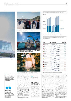 aftenposten_morgen-20240915_000_00_00_007.pdf