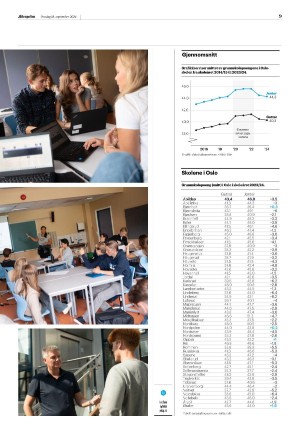 aftenposten_morgen-20240918_000_00_00_009.pdf